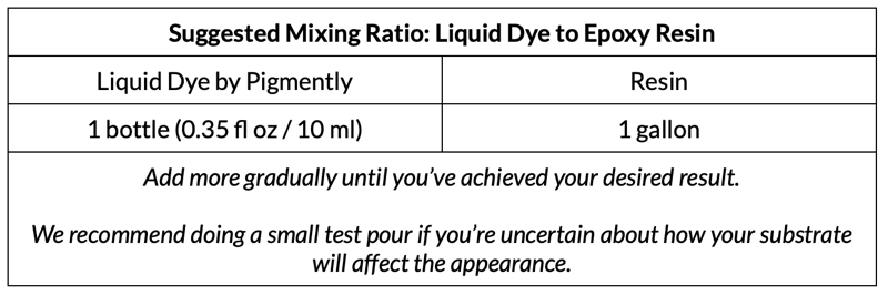 Neon Yellow Liquid Epoxy Dye