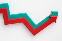 green and red arrows signifying costs and value