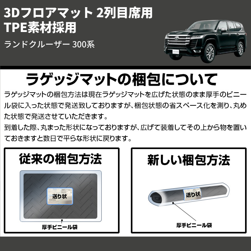 バーゲン! トヨタ 新型 ランドクルーザー300系 ランドクルーザー 7人乗り用 2021年8月 3Dマット フロアマット フロアマット 300系 