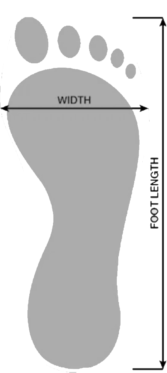 Foot measurement illustration