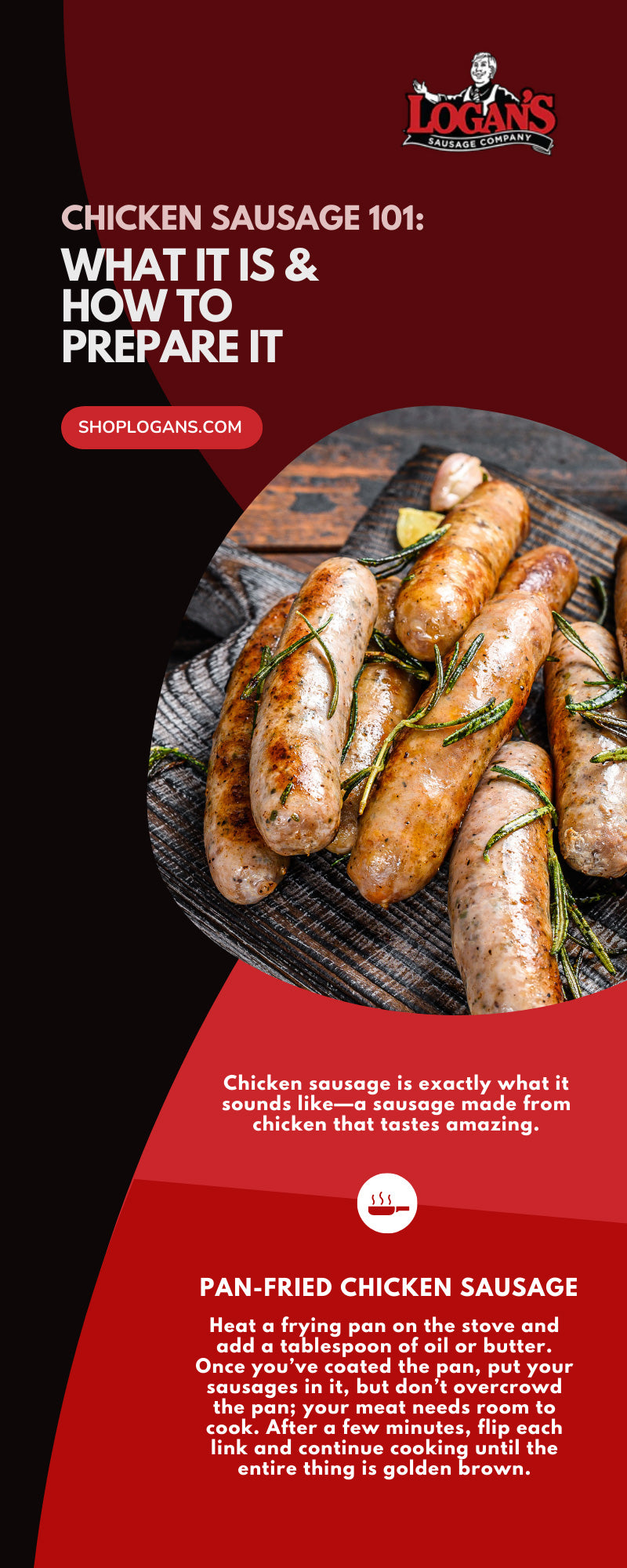 Grilling 101: The Perfect Sausage