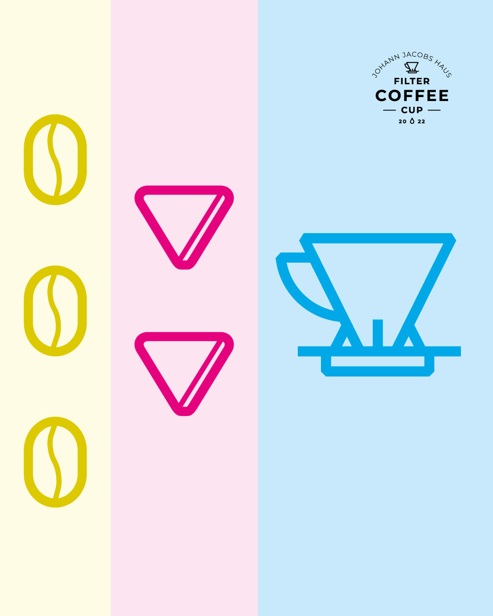Kaffee Box zum Filter Coffee Cup 2022