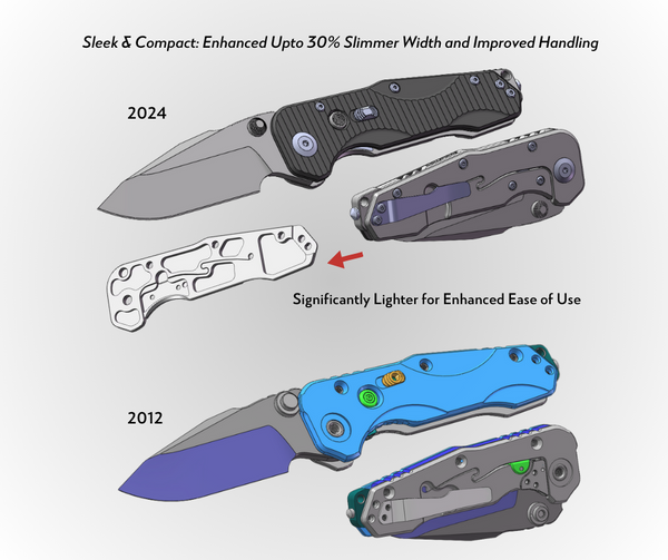Ergonomic Evolution Knife Design