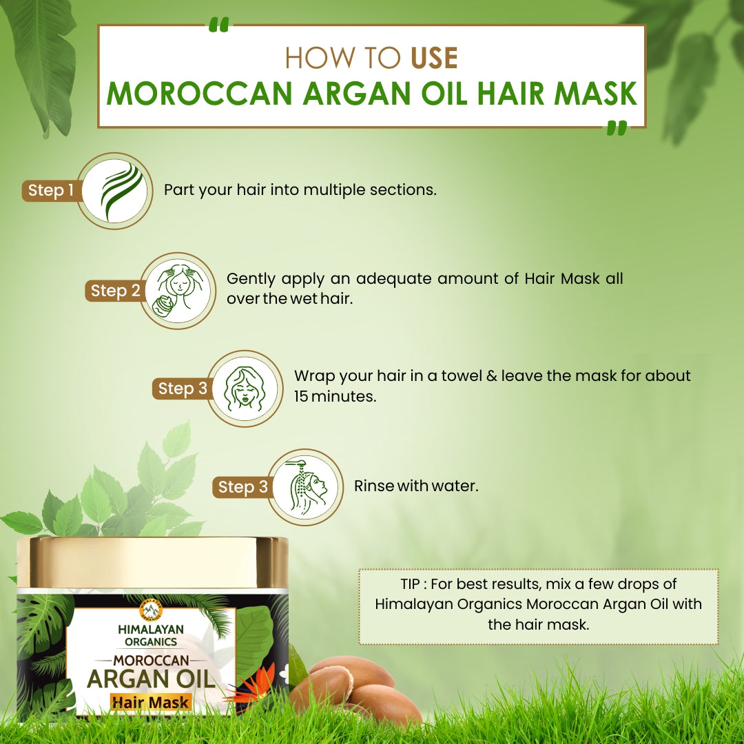 Argan Oil Hair Mask Packaging Size 200ml