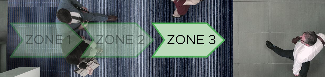 Sauberlaufzone nach Maß für Zone 3 einer Sauberlaufzone