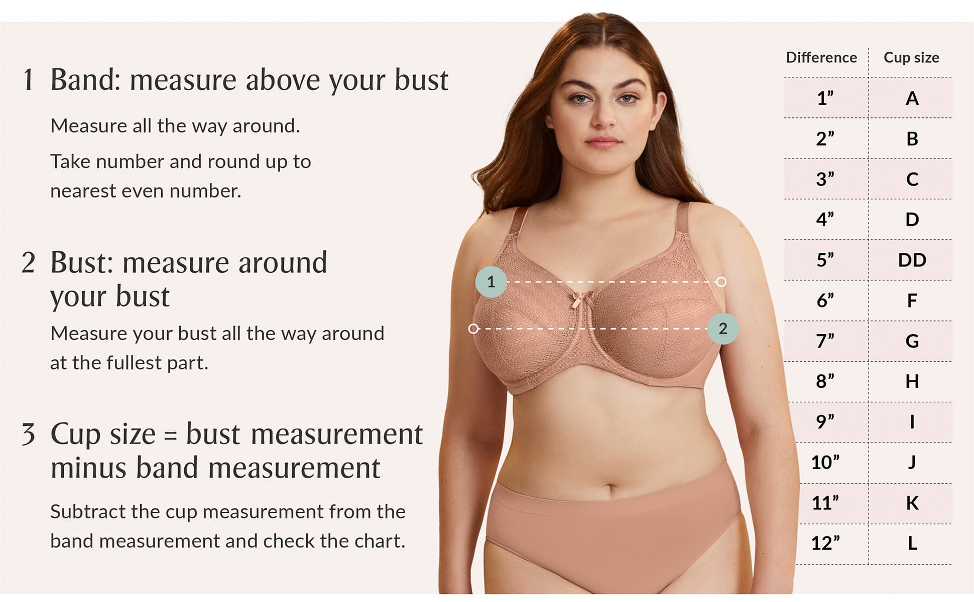chart to find the perfect bra size and fit
