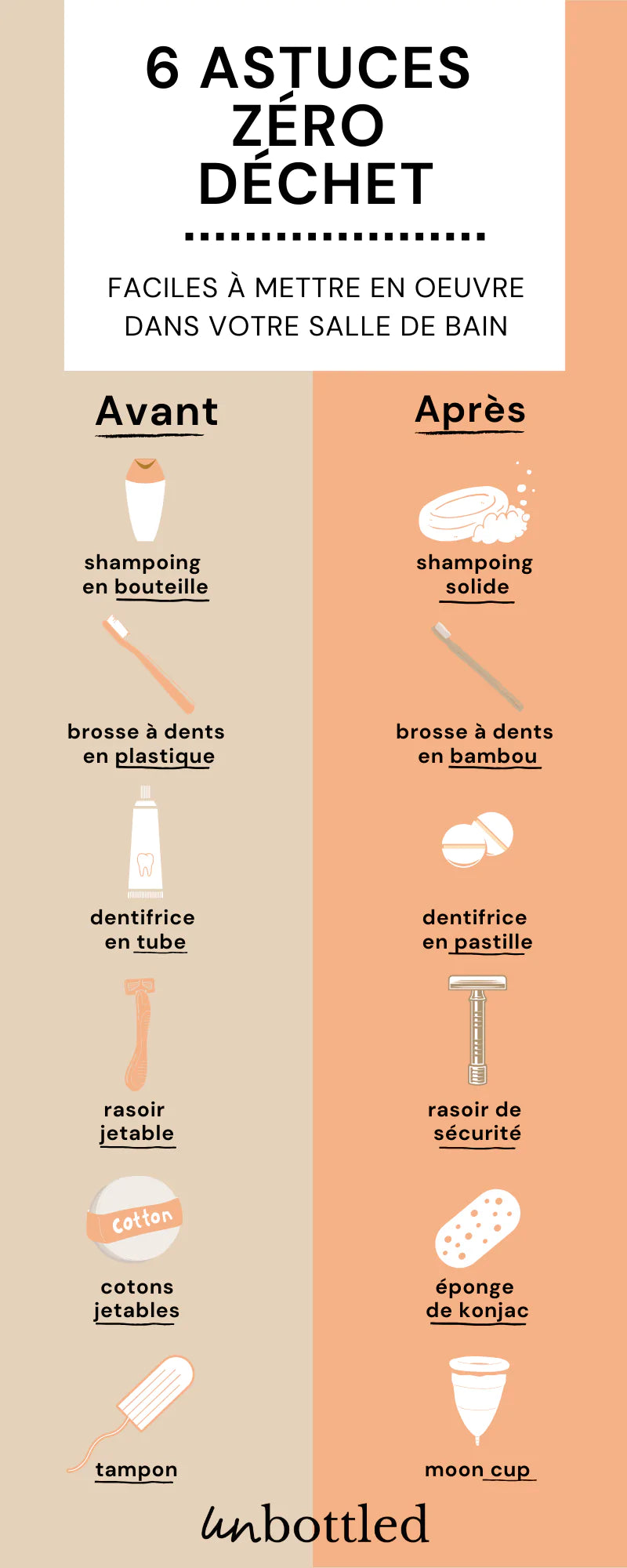 infographie astuces 0 déchet