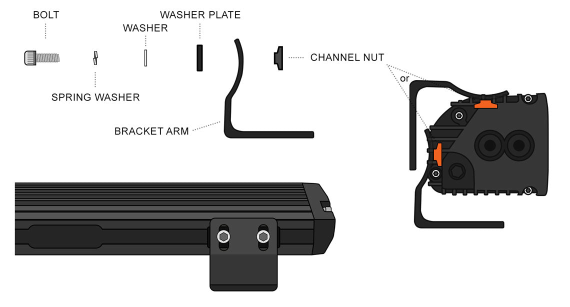 STEDI ST-X sliding brackets