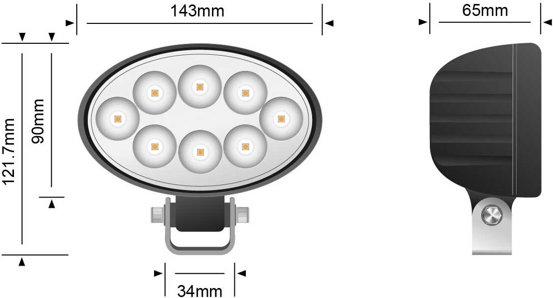 STEDI 24 Watt LED Tractor Flood Light Dimensions