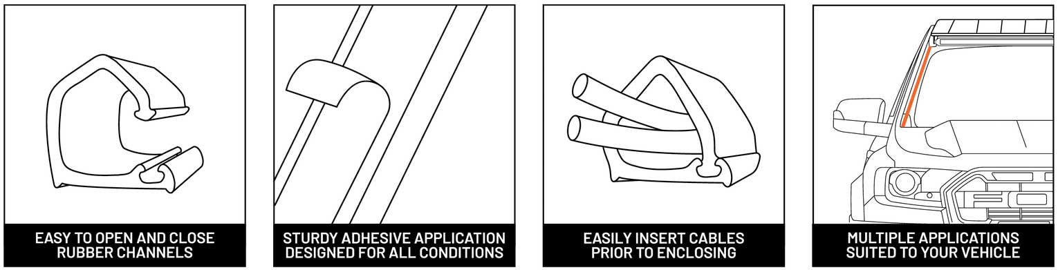 Stedi Windshield Cable Channel Wiring Concealer