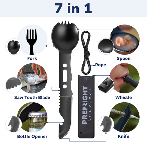 7 in 1 Spork and it's features