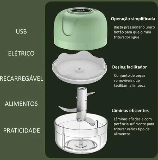 Mini Processador de Alimento Elétrico da Polideia com três lâminas de aço inoxidável e copo transparente de 250l