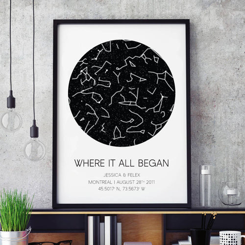 Personalized Star Map Rustic Print