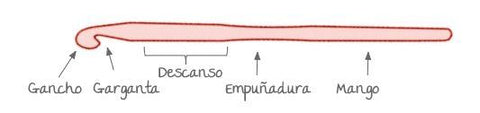 aguja de ganchillo o crochet