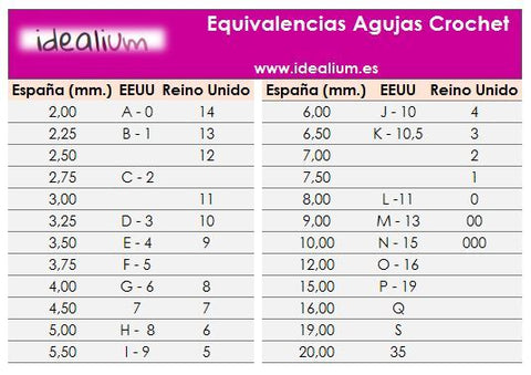 equivalencias-agujas-croche2