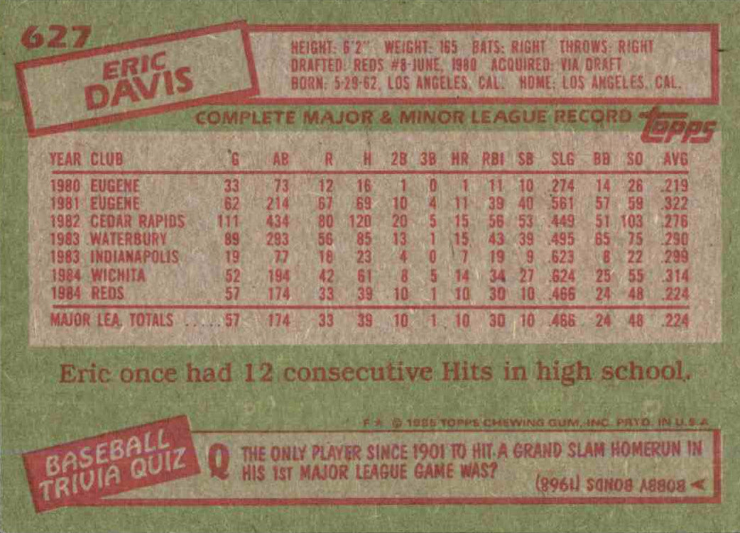 1985 Topps Eric Davis