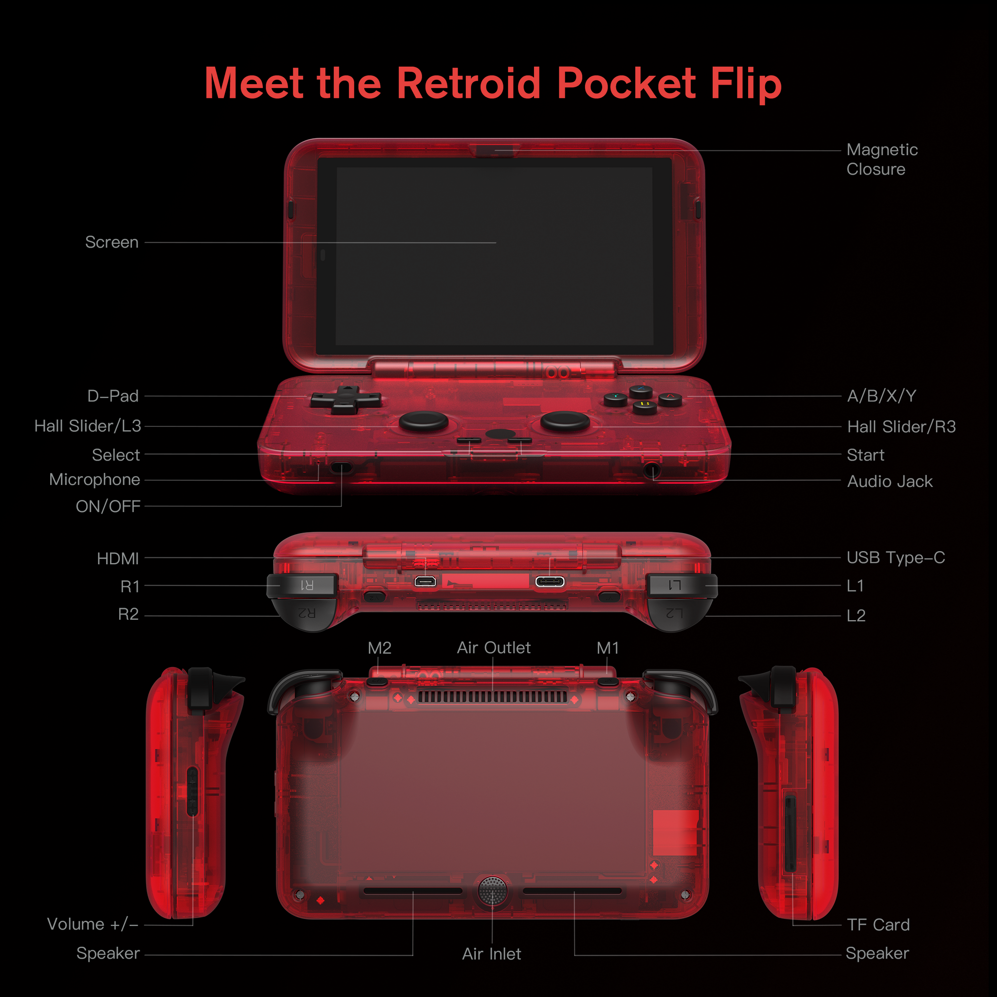 日本製・高品質 強化ガラス付 Retroid Pocket 3+ 16Bit 本・音楽