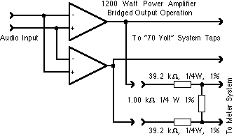 Meter System Attenuator Figure