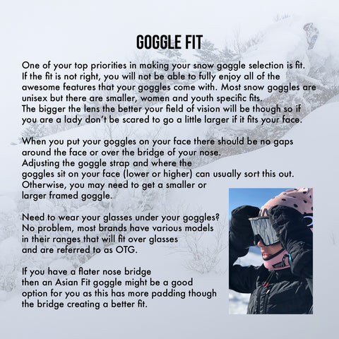 Goggle Fit