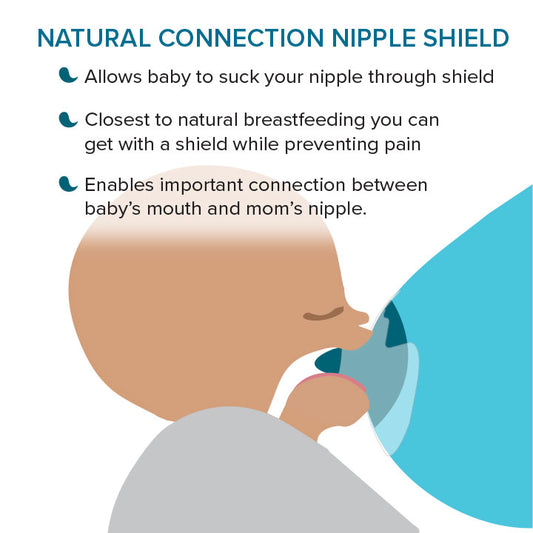 Premium Breastfeeding Bundle