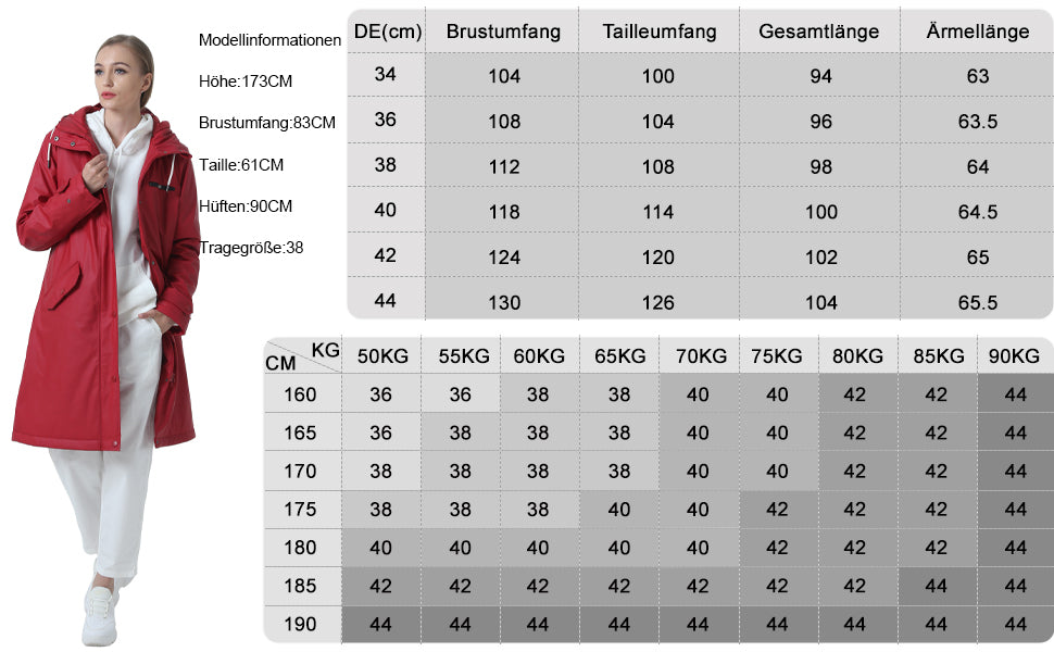 Damen Wintermantel Lang Parka Winter Regenparka MEGAN