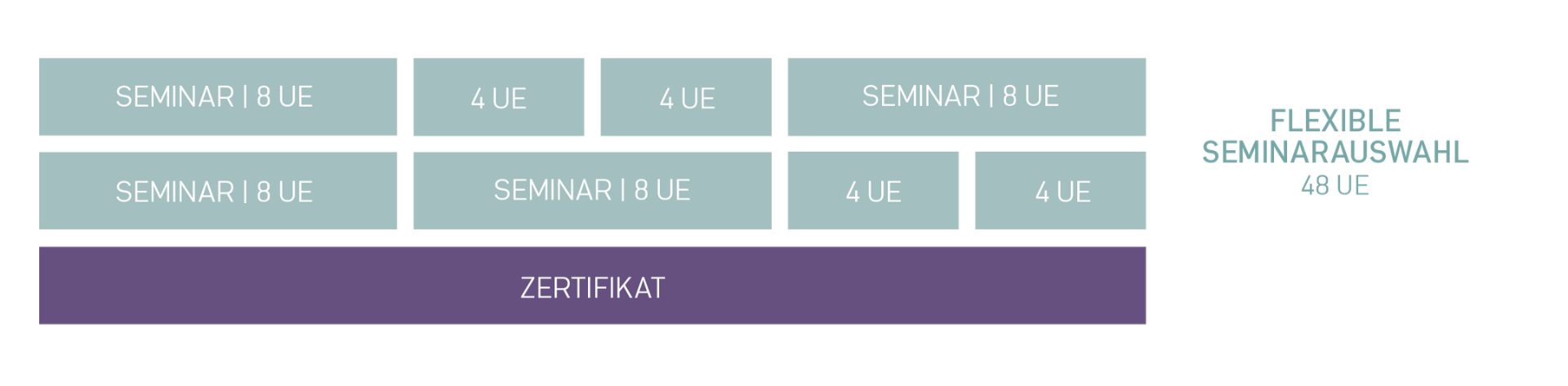 132 - Fachkraft Reggio-Pädagogik..PNG__PID:4a9fe007-d4ef-4028-baeb-1313c040b2a3