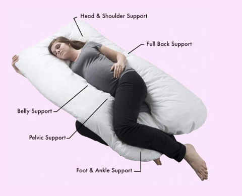 c shaped best pregnancy pillow australia , for aches and pains with washable cover