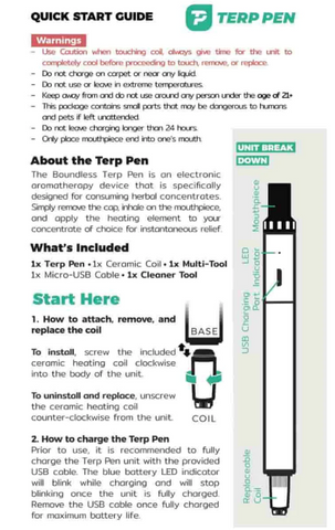 How To use Boundless Terp Pen
