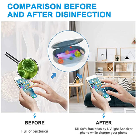 UV Light Box Sanitizer for Cell Phones, Portable UVC Sterilizer Machine