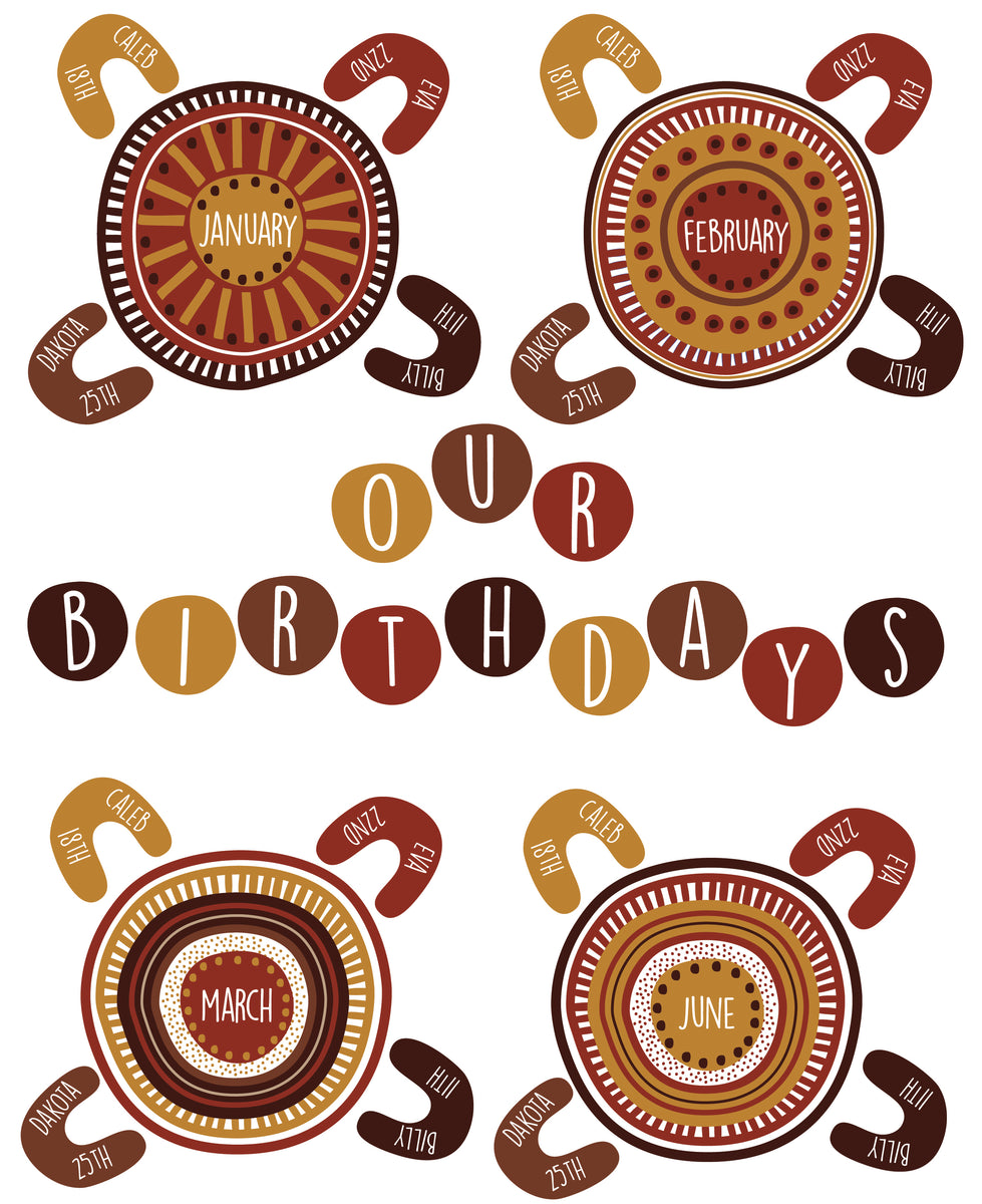 aboriginal-birthday-display-whimsy-printables-shop