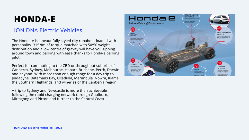 Honda-e available now ION DNA Canberra