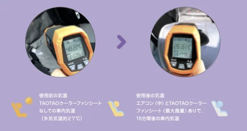 2023年モデル】超爽快&新感覚 ファンで背中・お尻の蒸れ知らず TAOTAO