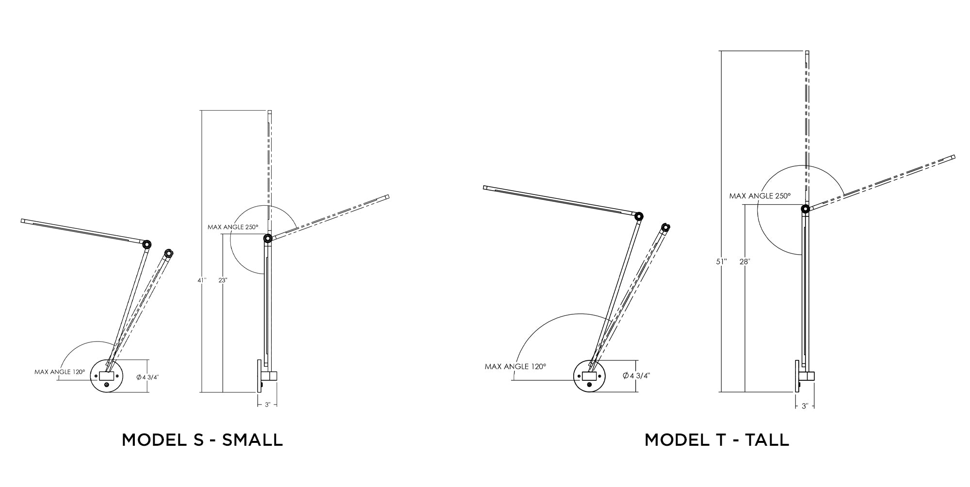 Thin Task Lamp - Wall