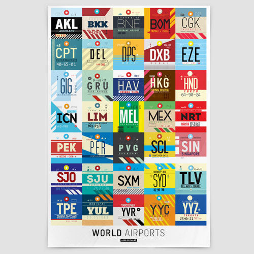 Comparative Worldwide Airport Codes List Printable