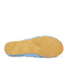 Summerling Sea Blue Towelling Slippers