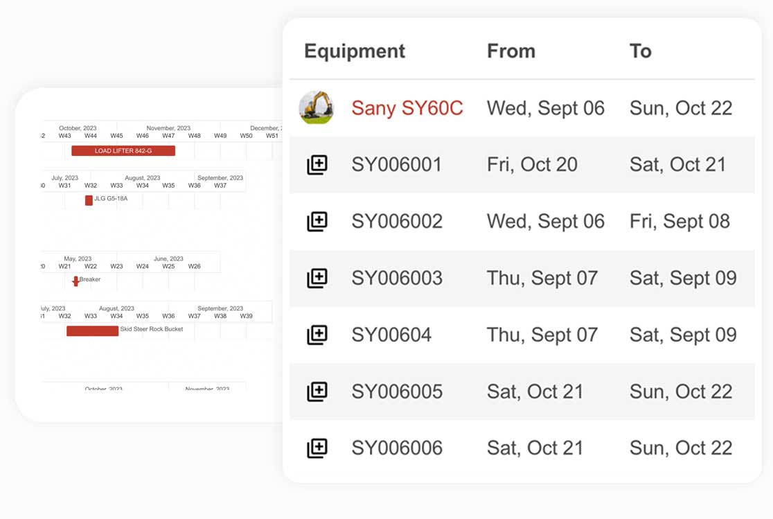 Image of a rental booking