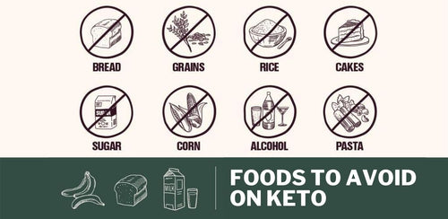 Keto Alcohol Guide: The 40 Best and Worst Drinks for Ketosis