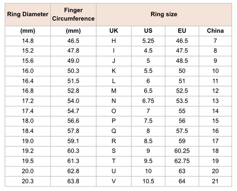 Size Guides – Linda Fiore