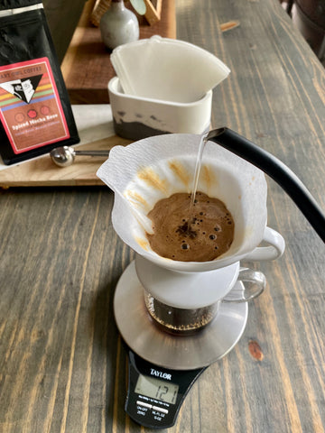 What is Pour-Over Coffee, Coffee Pour Over Method