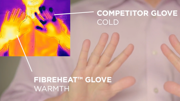Heat map of hands after removing self-heating gloves by Fibreheat where they beat the competitors’