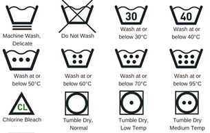 Common Wash Label Symbols 