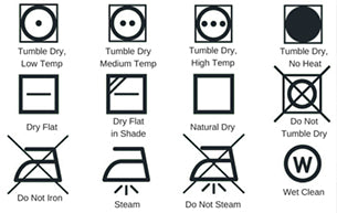 Standard Wash Symbols 