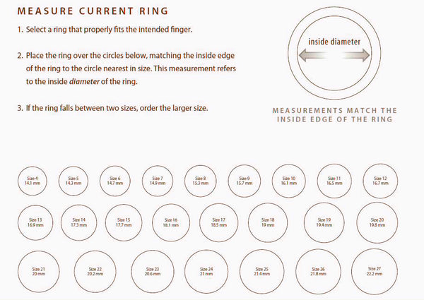 How To Measure Your Ring Size