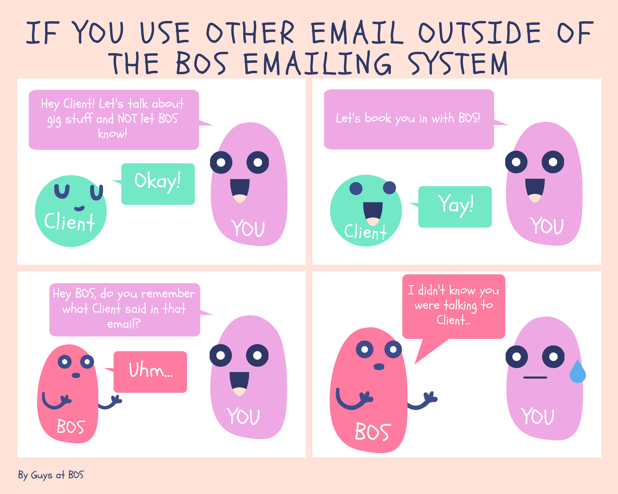 BOS emailing system
