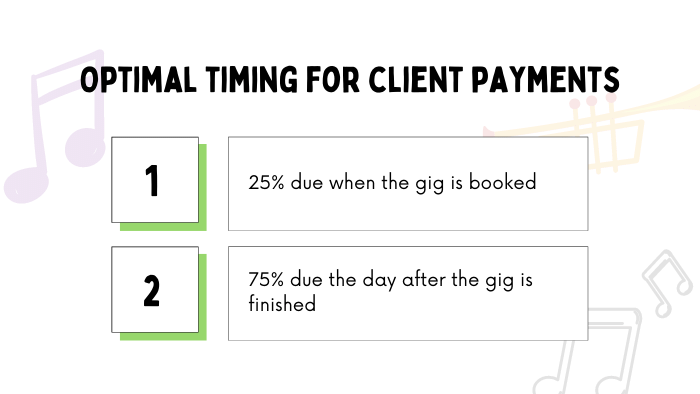 time client payments to maximize tips