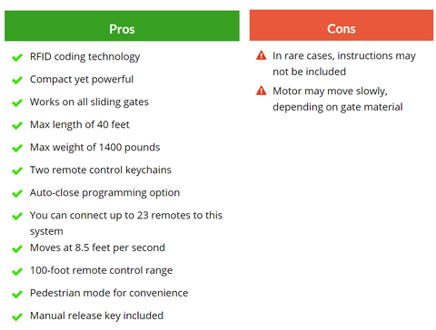 CO-Z best sliding gate openers pros and cons