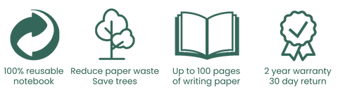 The Paper Saver is the more environmentally friendly alternative and solution to paper and notebook waste that comes with a two year warranty.