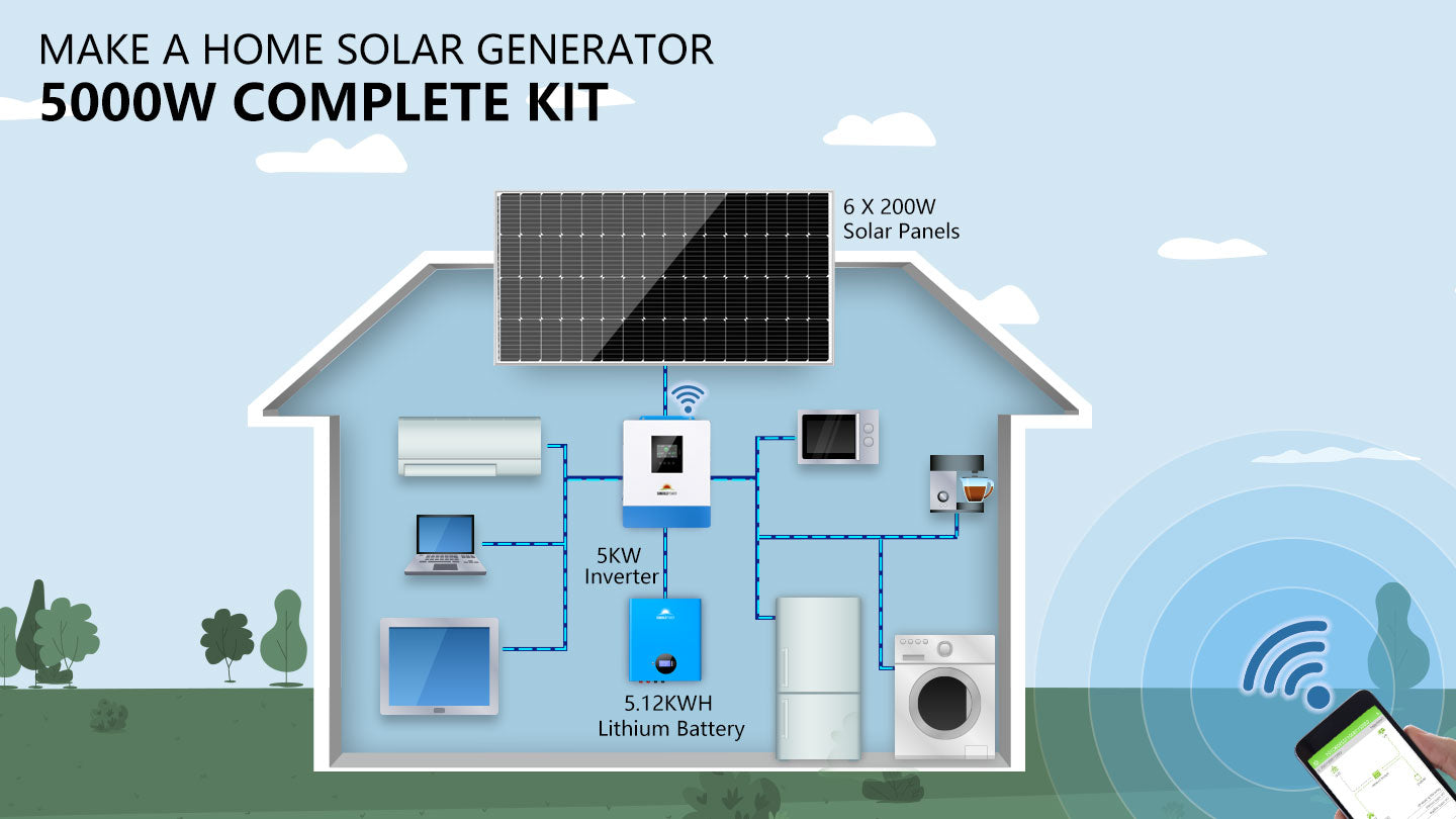 Kit Energía Solar 5000 watts Onda Pura - HAKON