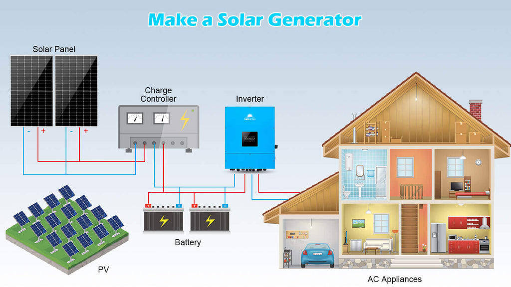 450 Watt Monocrystalline PERC Solar Panel