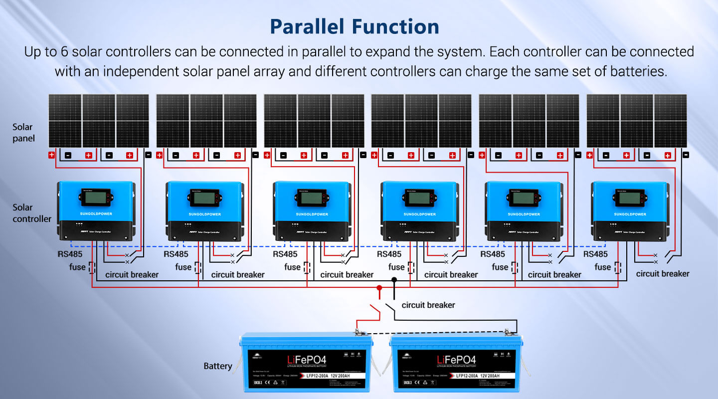 Sungold Power Solar Charge Controllers and Inverters 60 Amp MPPT Solar Charge Controller - Parallel Function